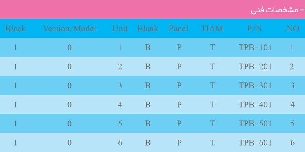 tiam networks/tpb-401_irak_blank_panel_specification